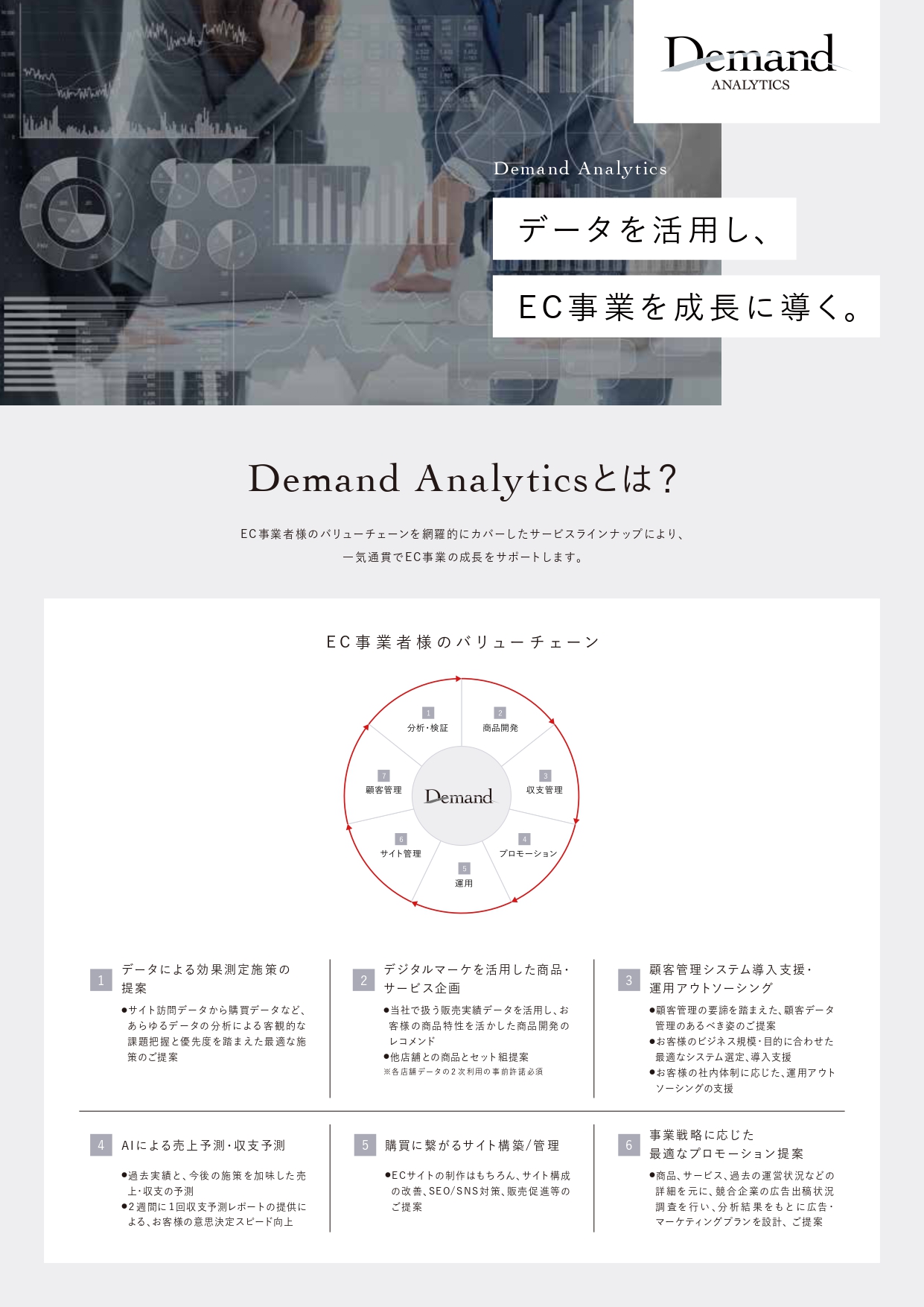 Demand Analytics